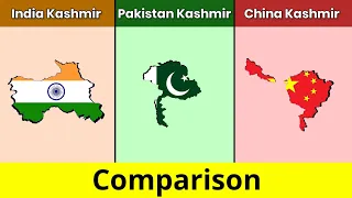 Indian Kashmir vs Pakistan Kashmir vs China Kashmir | Kashmir | Comparison | Data Duck
