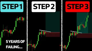 3 Steps To Find The Best Profitable Trades (Full Easy Guide)