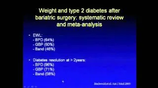 Gastric Bypass is the Best Operation for BMI: Ninh Nguyen, M.D.