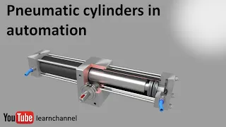 Pneumatic Cylinder Working explained - with Animation