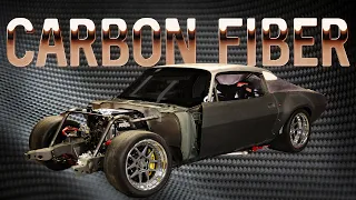 Carbon Fiber Made Easy: Your Questions Answered