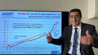 Inflation et taux d’intérêt : Pourquoi les tensions vont encore s’aggraver ?