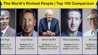 Top 100 Richest People In The World 2021 | Net Worth Comparison