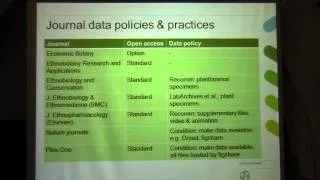 Open access and data sharing practices in ethnobotanical research