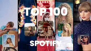 Taylor Swift Top 100 Most Streamed Songs on Spotify