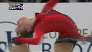Julia Lipnitskaia - Free Skating - 2014 European Figure Skating Championships