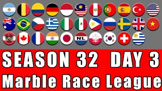 Marble Race League Season 32 Day 3 Marble Race in Algodoo / Marble Race King