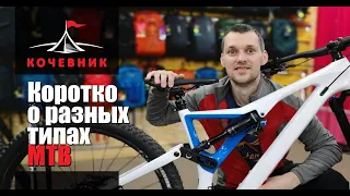 Какие бывают горные велосипеды, на примере Orbea 2020