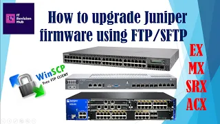 How To Upgrade Juniper Firmware Using Ftp In Ex Series Switch