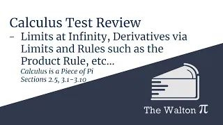 Calculus Test Review - Derivative Rules