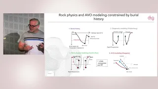 07FORCE Avseth Seismic facies classification away from well control The role of augmented training d