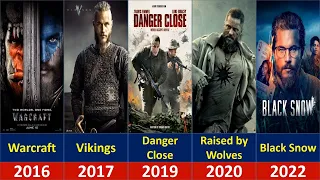 Travis Fimmel (Ragnar Lodbrok) All Movies & web series List (2001 to 2023)