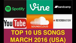 Top 10 US Songs MAR 16-L Graham, DNCE, K Clarkson, Drake, Rihanna, J Beiber, Flo Rida, twenty one pi
