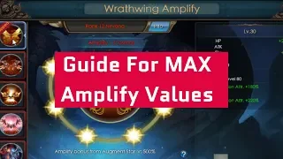 Guide - All Wings Max Amplify Values - Legacy Of Discord - Aollyon