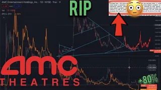 AMC STOCK - 🔥SEC EXPOSED🔥 RULE 1100 | PRICE WATCH