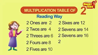 Multiplication Table of 2 | Both Reading and Writing Way | Fun & Learn