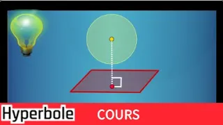 Projeté orthogonal - distance point à plan - intersection sphère plan - géométrie dans l'espace