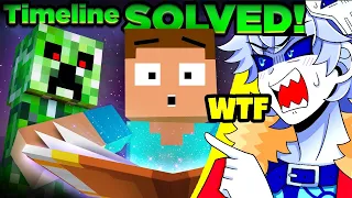 100% Blind Reaction To MINECRAFT's Full Story & Lore...