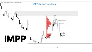 IMPP Stock (Imperial Petroleum) IMPP STOCK PREDICTIONS! IMPP STOCK Analysis! STOCK! IMPP Today