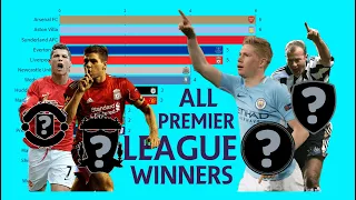 All Premier League Winners 1889 - 2021 🏆 English Football History Champions