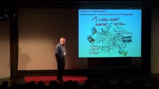 Turismo y transformación: Miguel Payeras at TEDxPasseigDesBorn