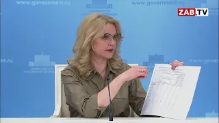 Картина Дня - 15 июня 2020 года