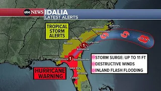 Hurricane Idalia tracker: See the powerful storm's latest path