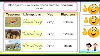 Швидкість | Знаходження швидкості | 4 клас нуш