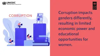 Gender dimensions of corruption – International Anti-Corruption Day 2021