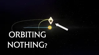 The Physics of the James Webb Space Telescope are INSANE! #shorts