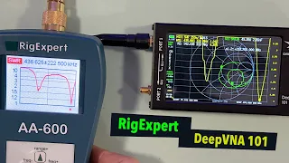 Антенные анализаторы RigExpert AA-600 и Deepelec DeepVNA 101. Сравниваем показатели