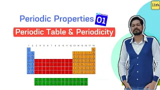 Periodic Table | Class 11 | (L1) | Dobereiner | Newland | Lothermeyer | Mendeleev |Mosseley