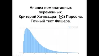 ММХ. Модуль 4. Непараметрические критерии: хи-квадрат Пирсона и точный тест Фишера (перезапись)