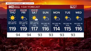 Phoenix reaches 119º, first time in six years