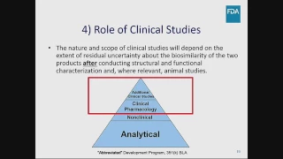 02 THE US BIOSIMILARS REGULATORY PATHWAY