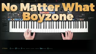 No Matter What - Boyzone, Cover, eingespielt mit titelbezogenem Style auf Yamaha Genos 2