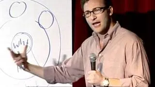 [ไทยซับ] Simon Sinek: How great leaders inspire action