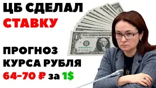 💵ЦБ СКУПАЕТ ВАЛЮТУ!💳 Что будет с рублем в июне 2019? Прогноз по курсу рубля на июнь