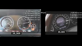 0-250 km/h acceleration Mercedes-Benz E 500 W211 vs BMW 535 F10 every car has 306 Hp