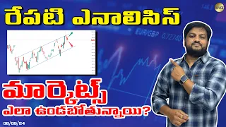 Daily Analysis Bank nifty Prediction | Pre & Post Market Analysis