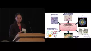 CAHR2016 - Basic Sciences Plenary