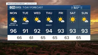 Temperatures in the 90s stick around after hot Easter weekend