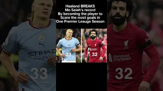 BREAKING: Haaland Breaks Mo Salah’s Premier League Record