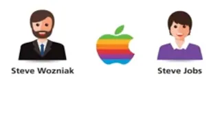 Steve Wozniak apple 1 creator | Greatest technology innovation inspiration, pioneers