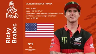 Ricky Brabec (USA) Dakar 2022 Monster Energy Honda on Honda profile