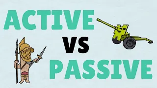 Active Vs Passive Investing Debate