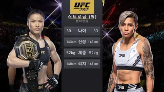 UFC 292 Zhang Weili vs Amanda Lemos | Full Fight | Highlights