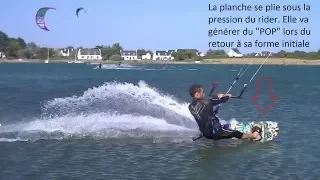 Cours de kitesurf / LE POP / One Launch Kiteboarding
