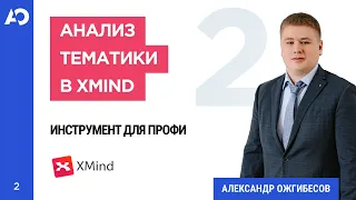 Mind карта тематики для создания семантического ядра. Как проанализировать конкурентов для семантики