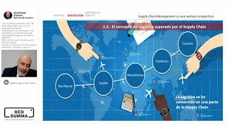 MASTERCLASS: Supply Chain Management como ventaja competitiva | Alberto García de Castro